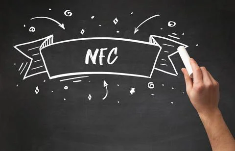 Hand drawing abbreviation concept Stock Photos