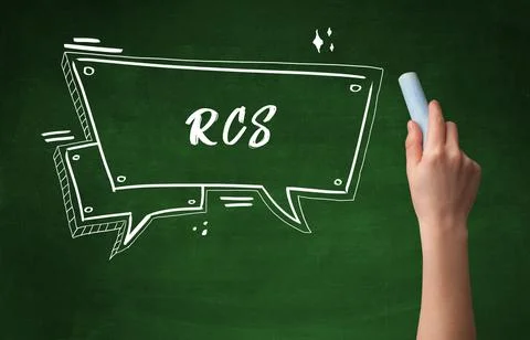Hand drawing abbreviation concept Stock Photos