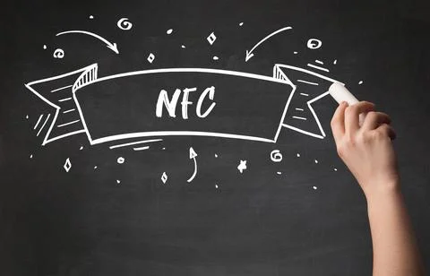 Hand drawing abbreviation concept Stock Photos