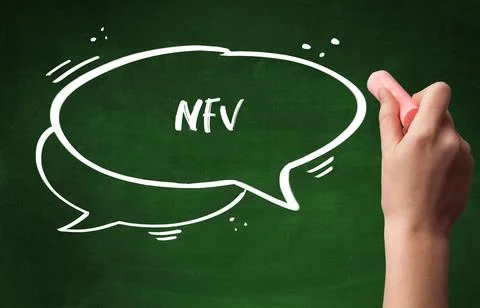 Hand drawing abbreviation concept Stock Photos