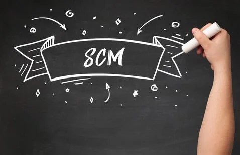 Hand drawing abbreviation Stock Photos