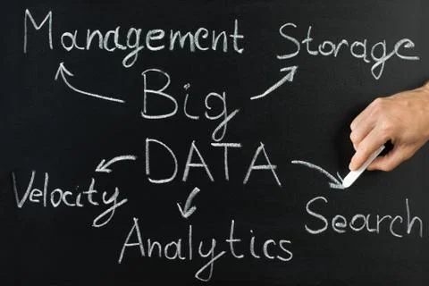 Hand Drawing Big Data Flow Chart On Chalkboard With Chalk Stock Photos