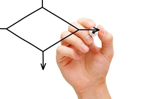 Hand Drawing Blank Flow Chart Diagram Stockfoto's