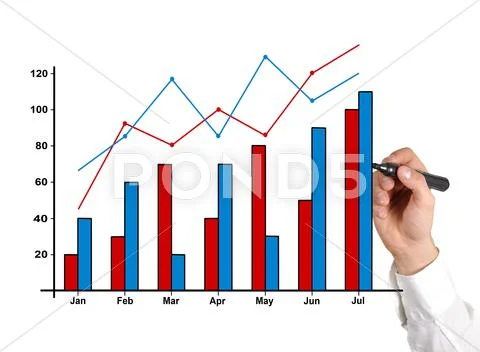 Hand drawing chart Stock Photos