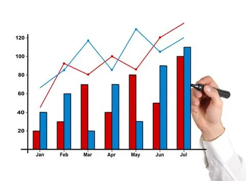 Hand drawing chart Stock-Fotos