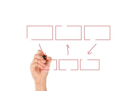 Hand Drawing Chart Red Rectangular Frames Stock Photos