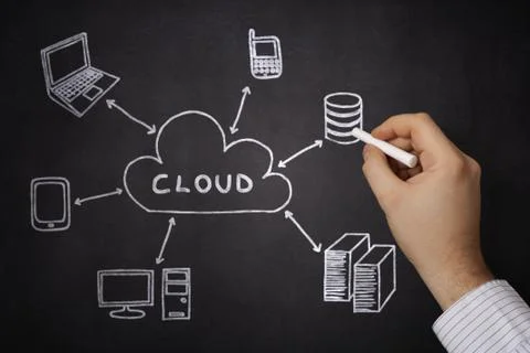 Hand drawing a cloud Stock Illustration