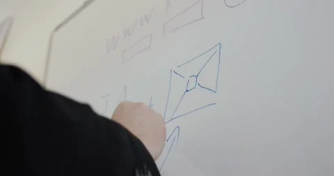 Hand Drawing Formula On Whiteboard With Blue Marker, Close Up Shot Stock Footage 342318134