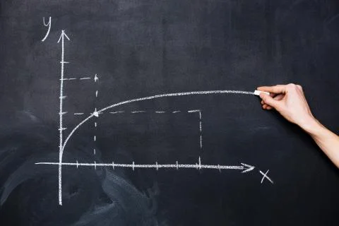 Hand drawing graph of mathematical function parabola on blackboard Stock Photos