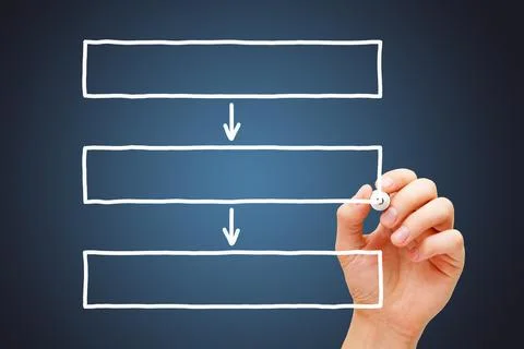 Hand Drawing Three Rectangular Boxes Blank Flow Chart Foto stock