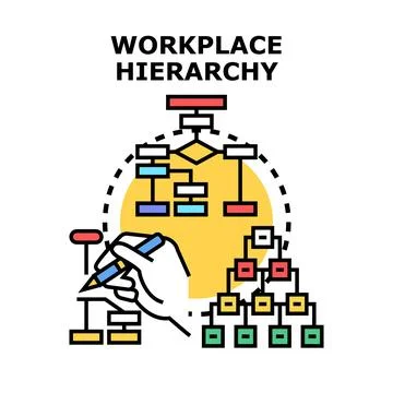 Hand drawing workplace hierarchy process flowchart organization Stock Illustration