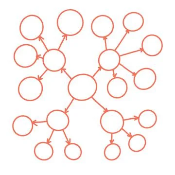 Hand drawn abstract mind map. Vector infographic template. Stock Illustration