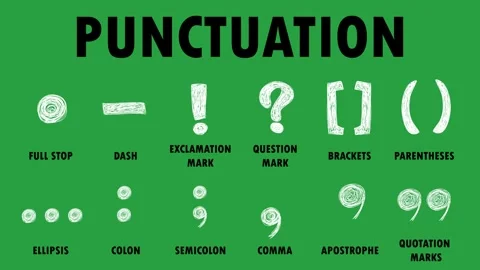 Hand-Drawn Animated Punctuation Marks video | Chalk Style Grammar Symbols Stock Footage 332719086