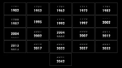 Hand Drawn Animated Time Scrolling Year Counters with Green Screen Vídeo Stock 336220207