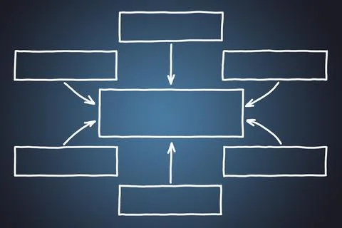 Hand Drawn Blank Flow Chart With Arrows Illustrazione stock