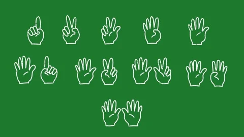 Hand-Drawn Chalk Style Counting Fingers 2D Animation Green Screen Asset | Sketch Video stock 331672612