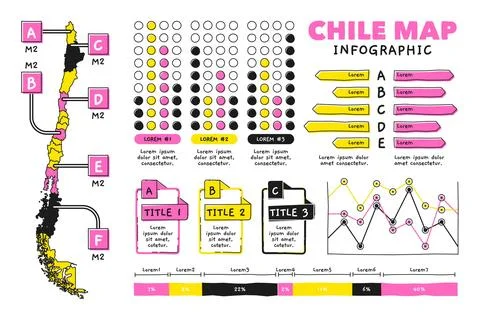 Hand drawn chile map infographic イラスト素材