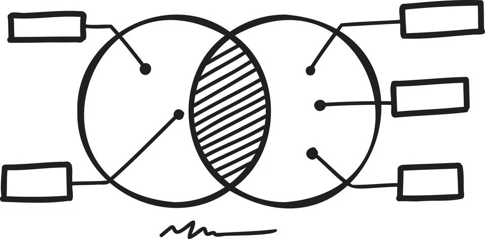 Hand Drawn circle connection graph illustration Stock Illustration