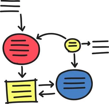 Hand Drawn circle connection graph illustration Stock Illustration