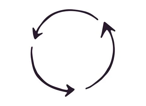 Hand drawn circular arrows in loop shape on white background Illustrazione stock