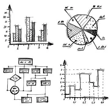 Hand drawn different types of infographics Stock Illustration