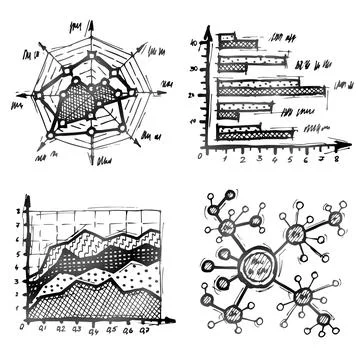 Hand drawn different types of infographics Stockillustratie