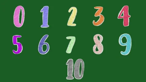 Hand Drawn Doodle Numbers 1 to 10 2D Animation Green Screen Asset Stock Footage 331672575