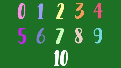Hand Drawn Doodle Numbers 1 to 10 2D Animation Green Screen Asset 库存影片 331672657