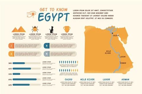 Hand drawn egypt map infographic Stock Illustration