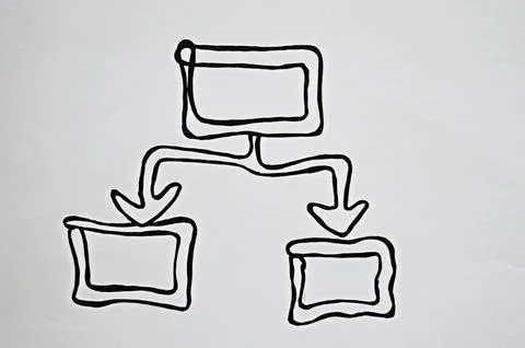 Hand drawn flow chart clipped to sheets of paper Stock Photos