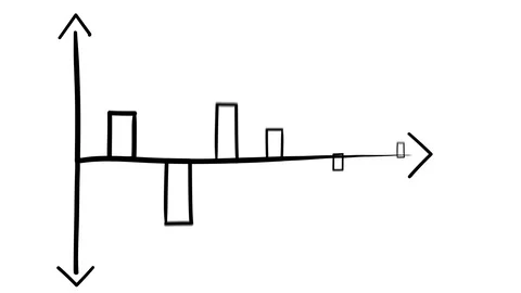 Hand-drawn graph with columns of deviations from the central axis. Video stock 111038566