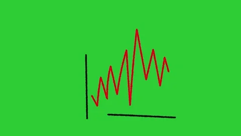 Hand-Drawn Graph, Stock Chart | Green Screen Animation Video stock 322104004