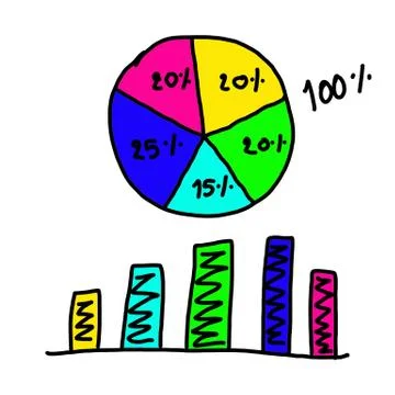 Hand drawn a graphics graph to top point growing data to concept of profit in Stockillustratie