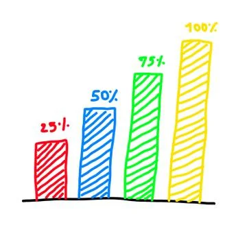 Hand drawn a graphics graph to top point growing data to concept of profit in Stock Illustration