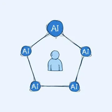 Hand Drawn Human Inside AI Pentagon Network Five Nodes Blue Sketch Vector I.. Stock Illustration