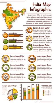 Hand-drawn india map infographic template Stock Illustration