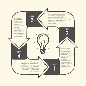 Hand drawn infographic steps Stock Illustration