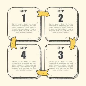 Hand drawn infographic steps Stock Illustration