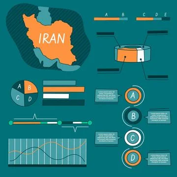 Hand-drawn iran map infographic Illustrazione stock