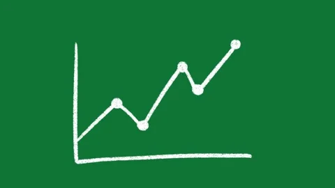 Hand-Drawn Line Graph Stock Chart 2D Animation on Green Screen Видео 334609033