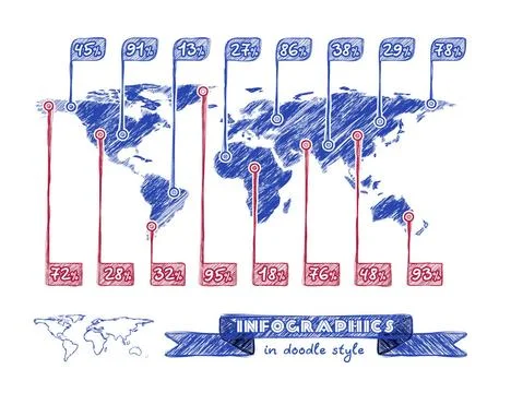 Hand drawn map of the world Hand drawn map of the world. Vector illustrati... Stock Photos