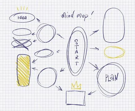 Hand drawn mind map elements on grid paper. Pencil scribble flowchart with Stock Illustration