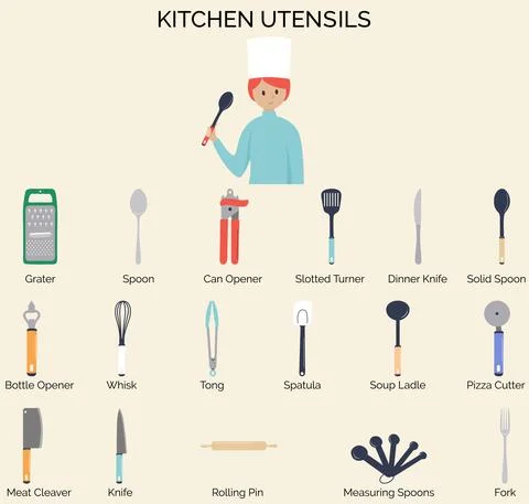 Hand Drawn Organic kitchen utensils Icon Set Stock Illustration