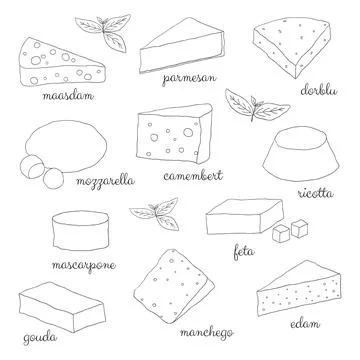 Hand drawn outlined cheese. Stock-Illustration