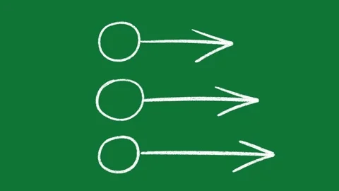 Hand-Drawn Person Figure Direction Arrows 2D Animation on Green Screen Stock-Footage 334608993