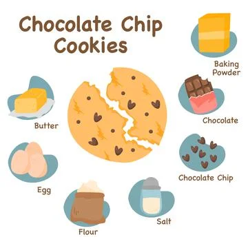 Hand drawn recipe concept Illustration