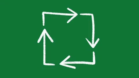 Hand-Drawn Recycle Refresh Arrow Loop 2D Animation on Green Screen Vidéo 334608984