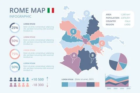 Hand drawn rome map infographics Stock Illustration