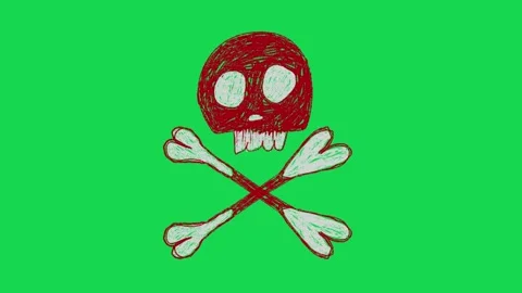 Hand Drawn Skull and Crossbones Animation on Green Screen Danger Poison Overlay Stock-Footage 334608621