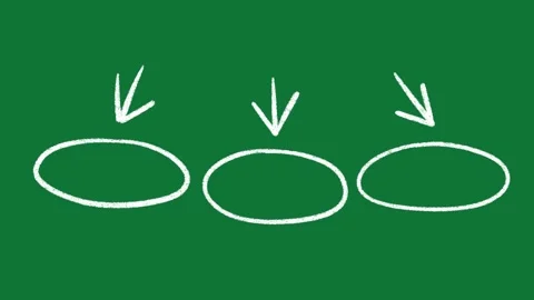 Hand-Drawn Three Oval Circles Down Arrows 2D Animation on Green Screen Stock Footage 334608999